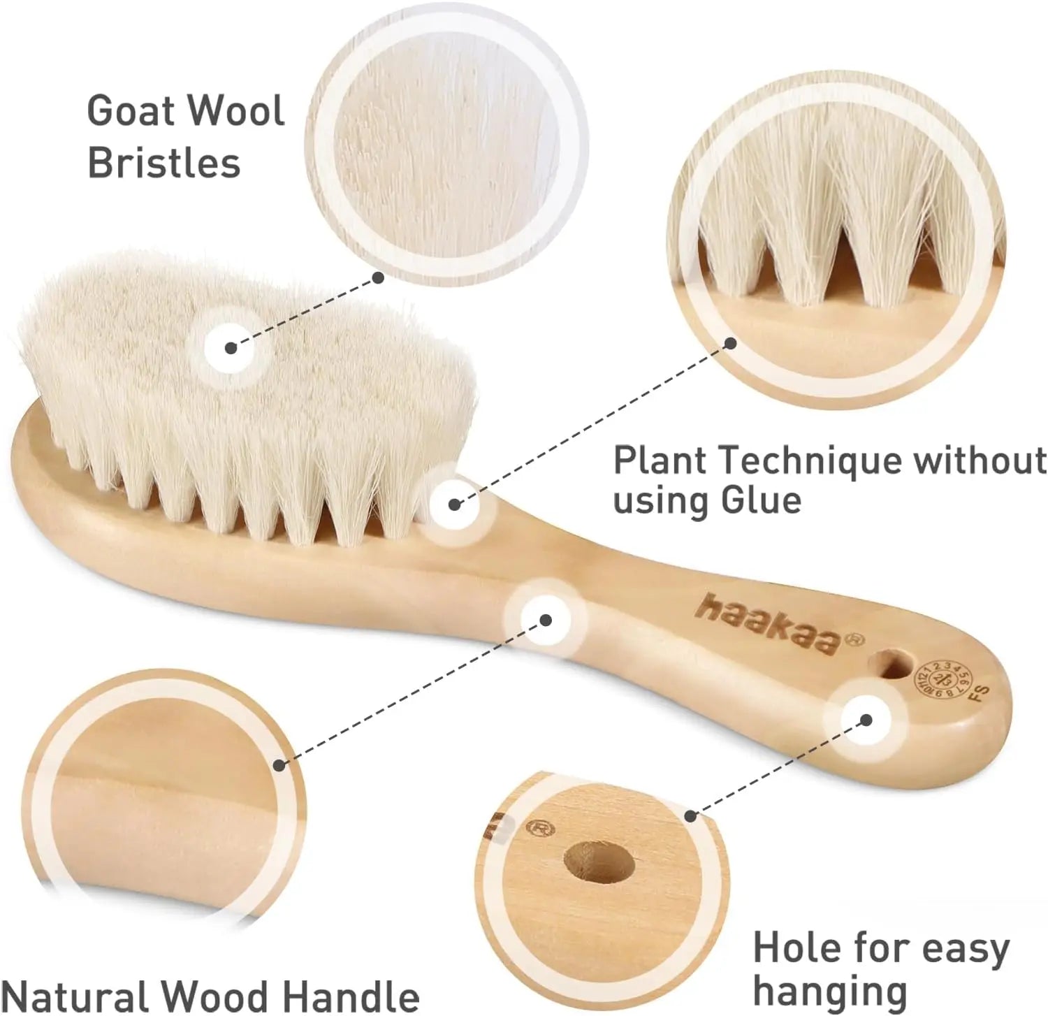 Haakaa Baby Hair Brush and Comb Set for Newborns and Toddlers - 2-Pack with Natural Soft Goat Bristles and Wooden Handle, Gentle Grooming for Cradle Cap, Ideal Gift for Babies