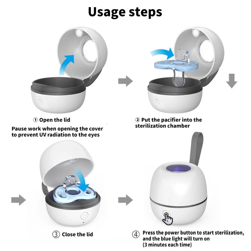 PureGlow UV Sterilizer – Pacifier & Bottle Parts